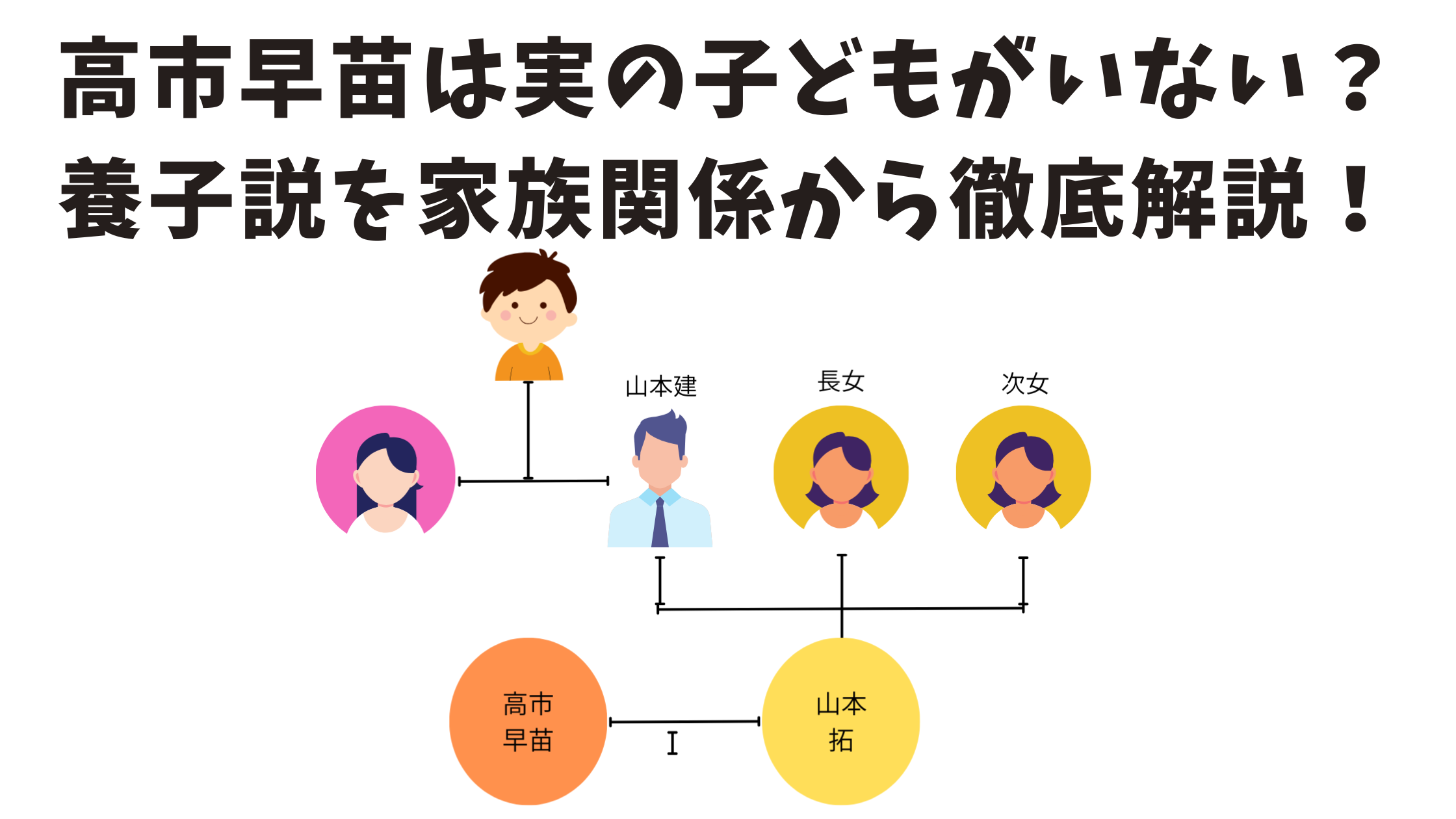 高市早苗は実の子どもがいない？養子説を家族関係から徹底解説！