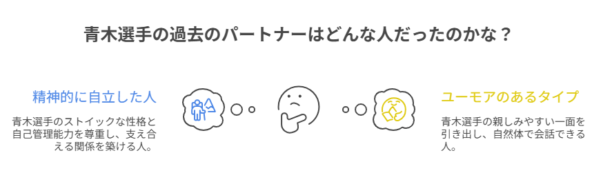 青木アリエ選手の歴代彼氏はどんな人だったかの考察図解