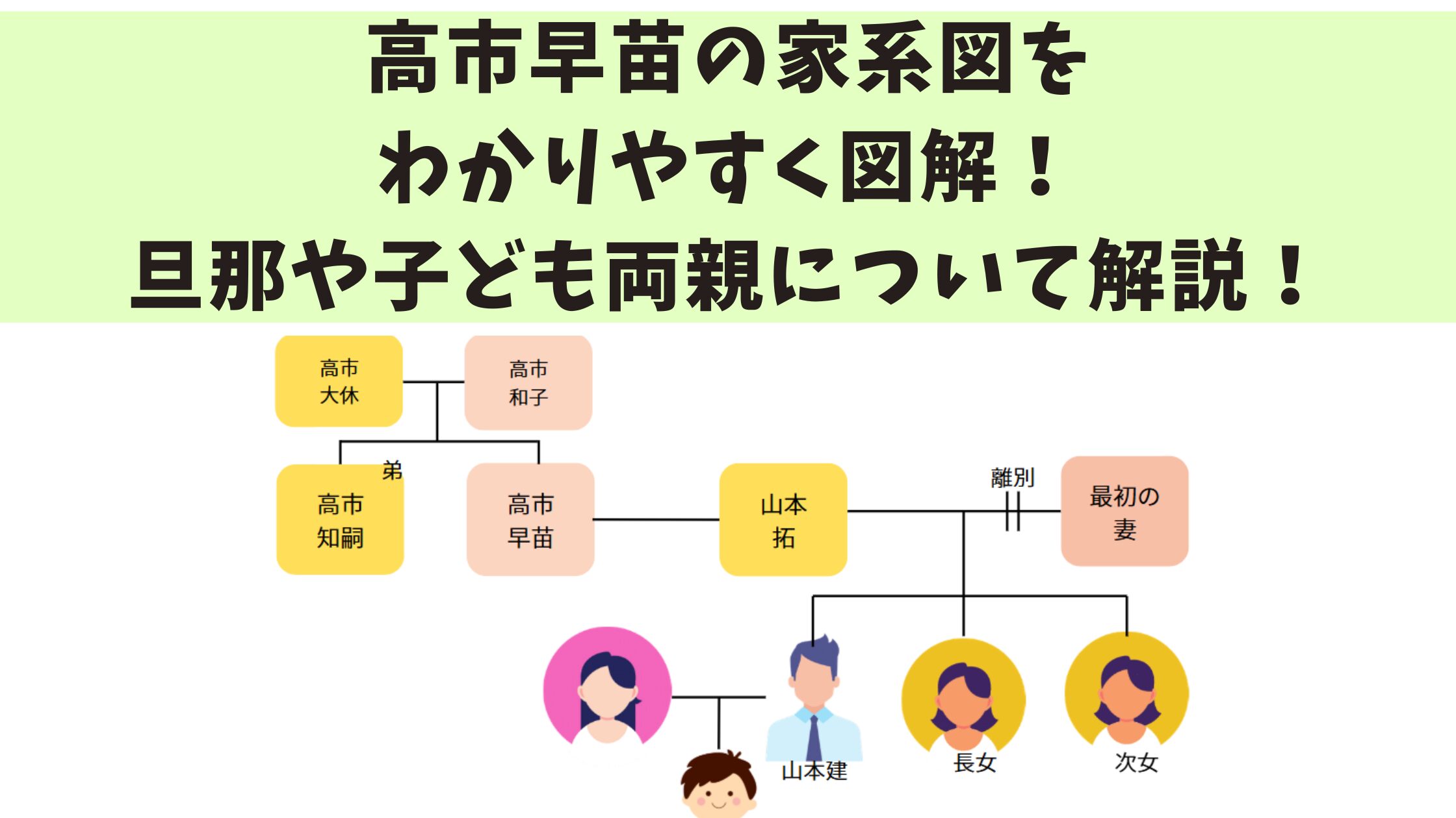 高市早苗の家系図をわかりやすく解説！旦那や子ども両親について！