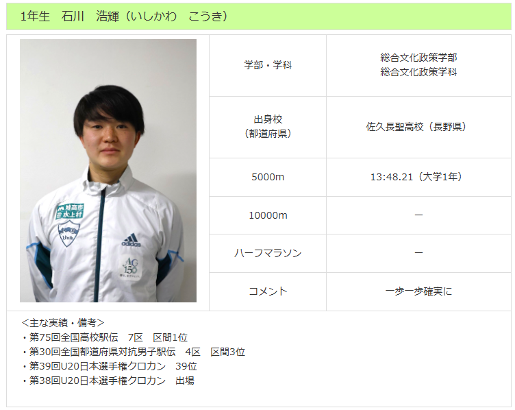 石川浩輝選手のプロフィール画像